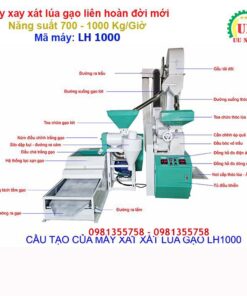 Cấu tạo của máy xát lúa gạo liên hoàn LH 1000